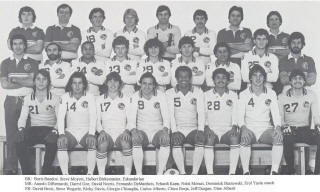 NASL New York Cosmos Rosters